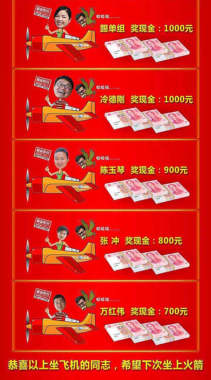 喜報:鯊魚股份戰略結構調整首戰告捷