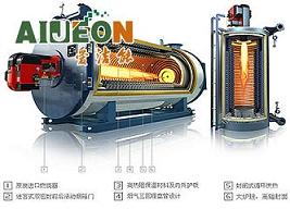 導熱油鍋爐清洗劑
